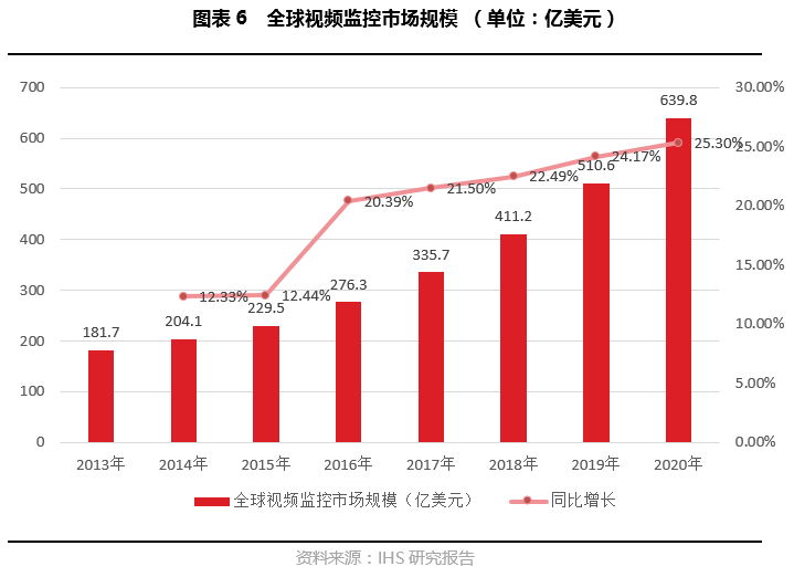 400亿gdp的县城属于什么水平_四川最值得期待的县城,GDP已突破400亿,周边还有两大机场