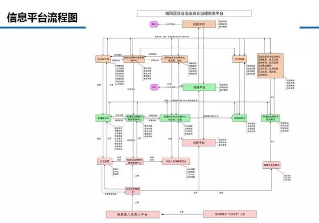 惜福镇人口_人口普查(2)