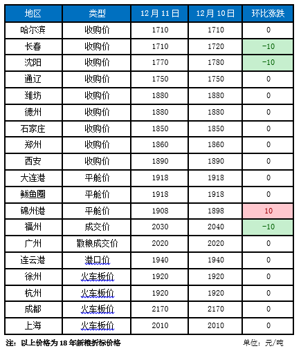 辽宁有多少人口2017_辽宁葫芦岛面积人口(3)