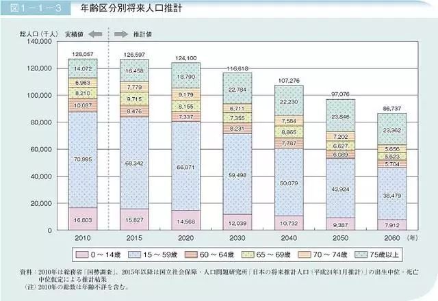 日本人口家_3d日本人口工漫画