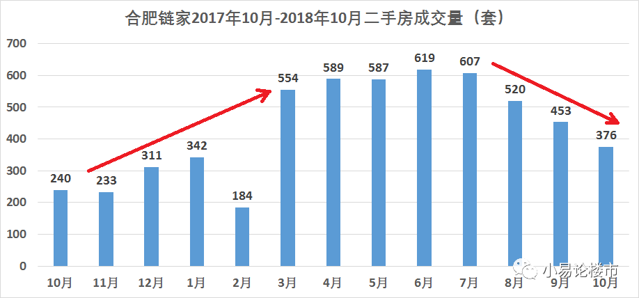 合肥4月份Gdp_投资6500亿 合肥成12条高铁中心(3)