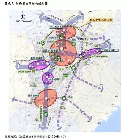 江西省各市2017年的经济总量_江西省各市板块图