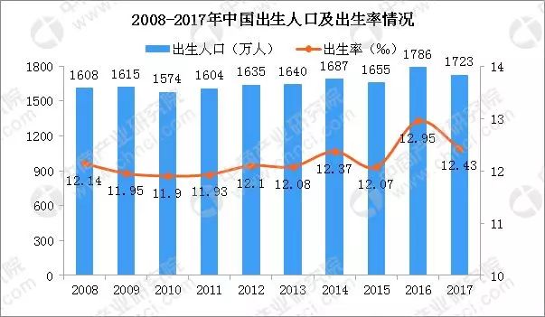 纯北京人口2019总人数口_衡水人口2021总人数口