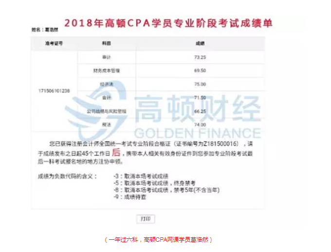 考过注会都报班,自学注会能过吗?_时间