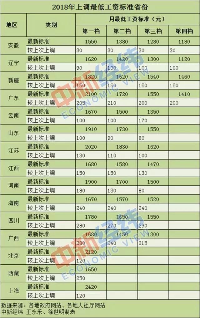 河南濮阳人口多少_好消息 2019年河南14条高速计划开工 看看经过你老家吗(3)