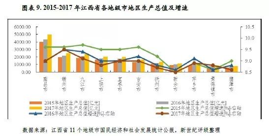 新余长住人口有多少_新余有实木楼梯的宾馆(2)