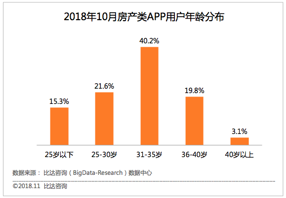 成都外来人口多吗_重塑城市经济地理,成都未来将这样发展