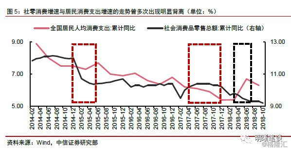 人口年变化率_中国人口增长率变化图