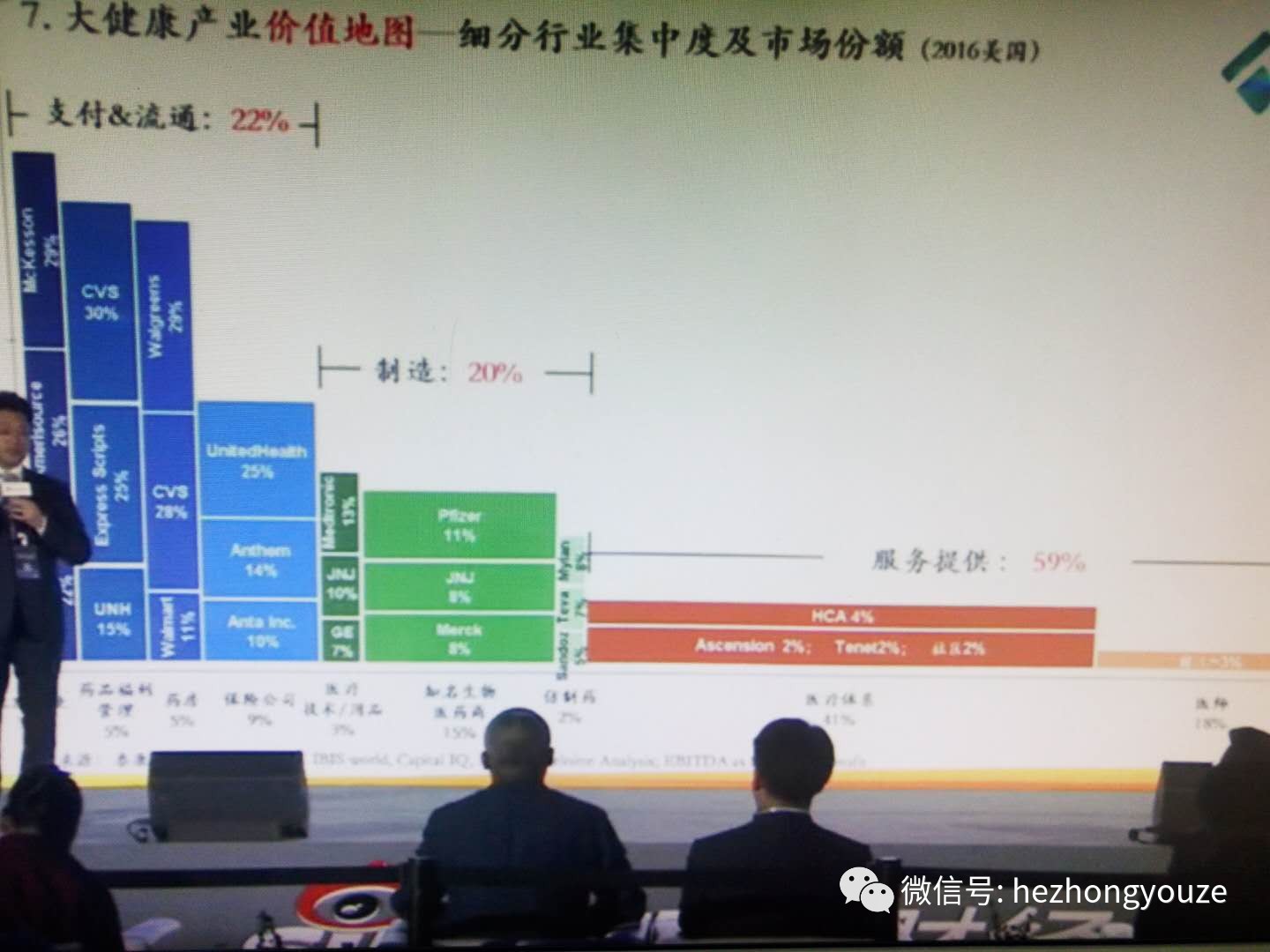 泰康保險劉挺軍：高品質醫養是養老領域革命的切入點 台灣新聞 第4張