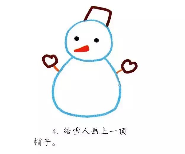 雪人怎么画?冬天的雪人简笔画绘画教程图解步骤