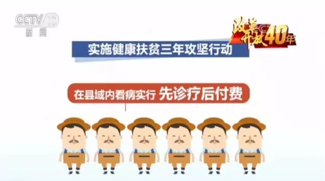 贫困人口住院费报销比例_社保报销比例(3)