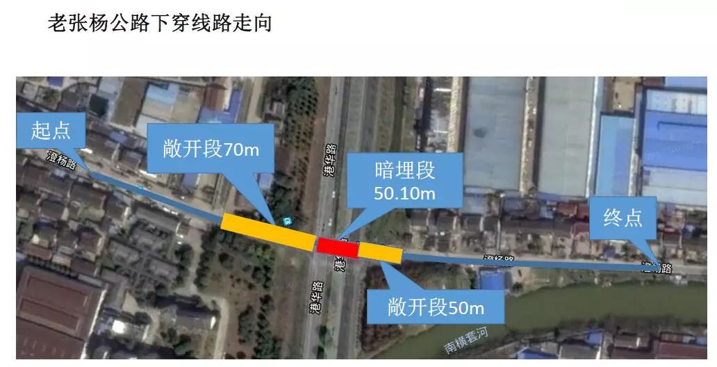 【扩散】今起,老张杨公路与港华路交叉口进行全线封闭施工!_工程