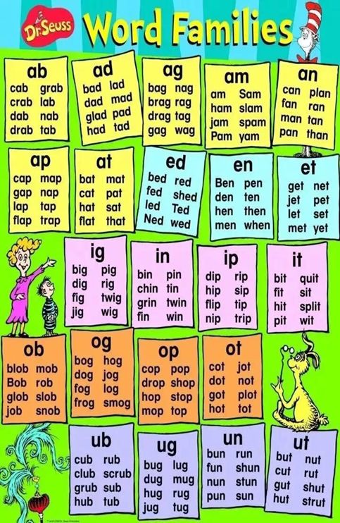 纳学习|词族记单词,孩子英语词汇量猛增