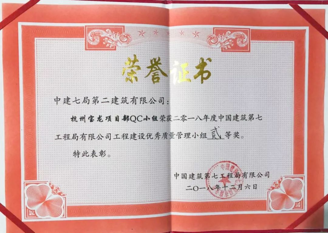 最终公司 荣获2项二等奖,1项三等奖