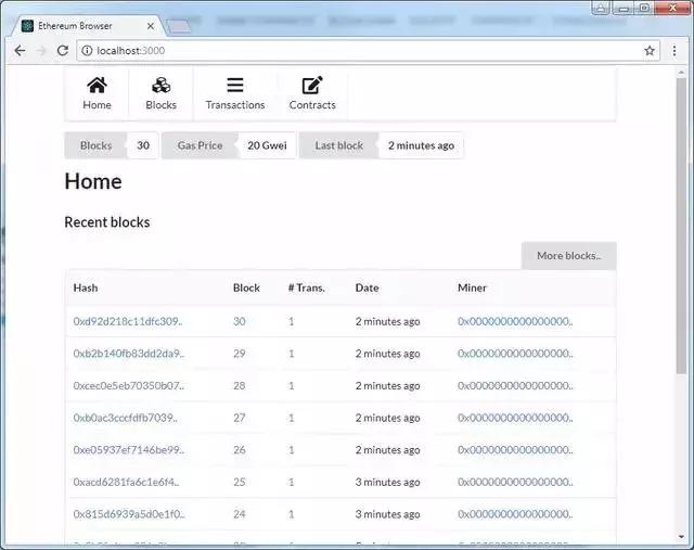 開源以太坊瀏覽器匯總 生活 第8張