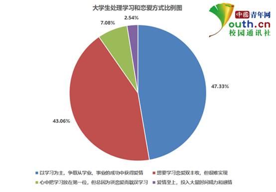 老房东查铺二胡曲谱(2)