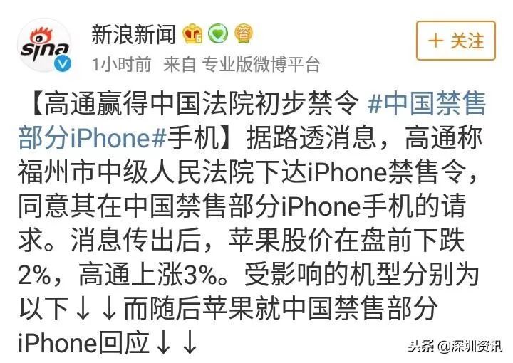 剛剛！中國法院初步裁決禁售多款iPhone！ 生活 第1張