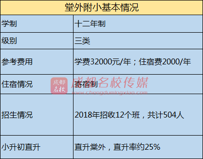 五月成都新经济总量排名全国第二_经济总量全球第二图片(2)