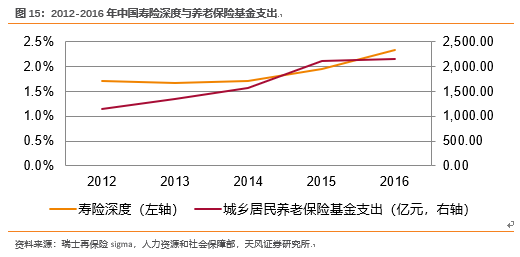 湖北七普人均gdp城市_七普后,对比下大陆一二线城市和台湾的人均GDP(3)