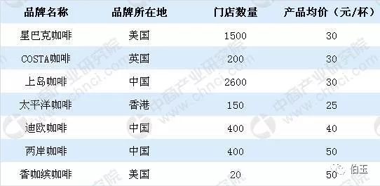 谈谈人口红利_人口红利(2)