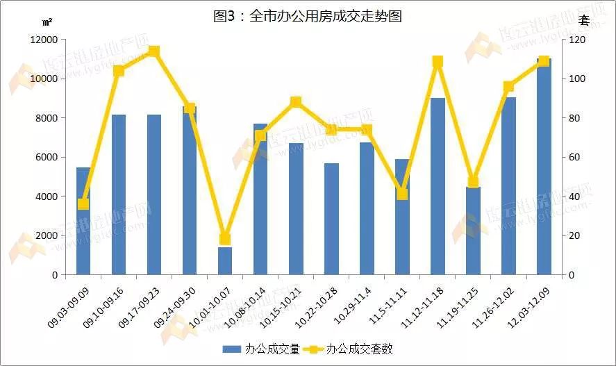 20年海州区GDP_海州经济开发区15 商业用地被 海蚨新媒体 拿下