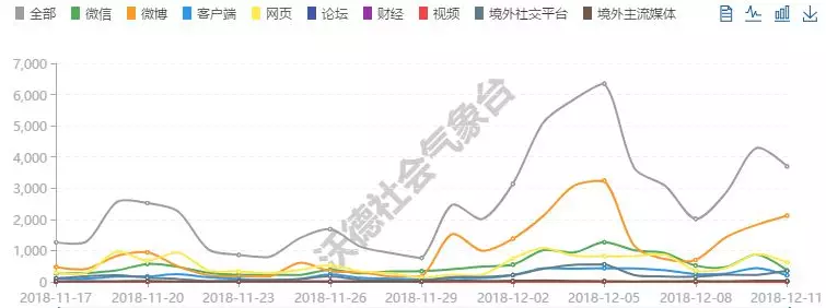 全球關注的「黃背心」運動，到底是怎麼回事？ 台灣新聞 第4張