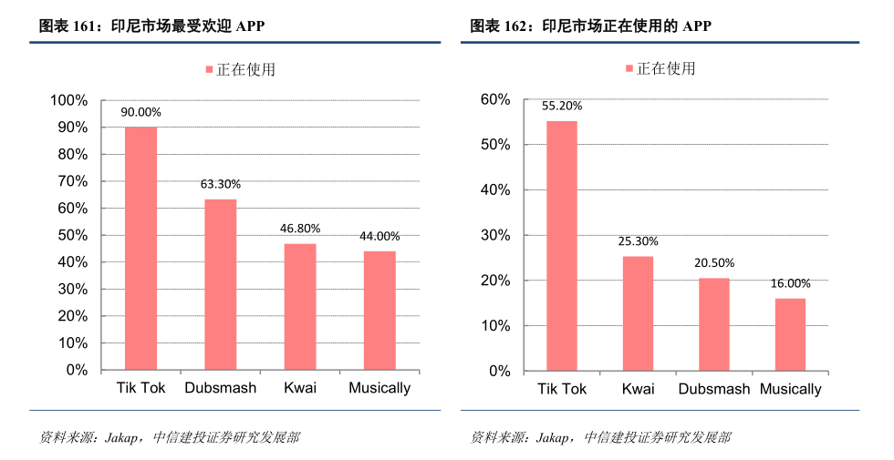 印度人口音_中国失利,印度来补,小米为何如此嚣张