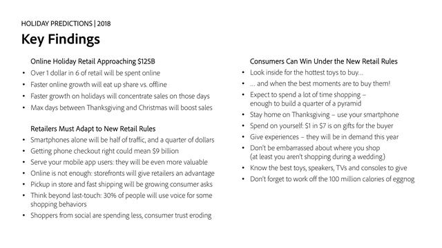 Adobe：2018假日購物季報告 生活 第3張