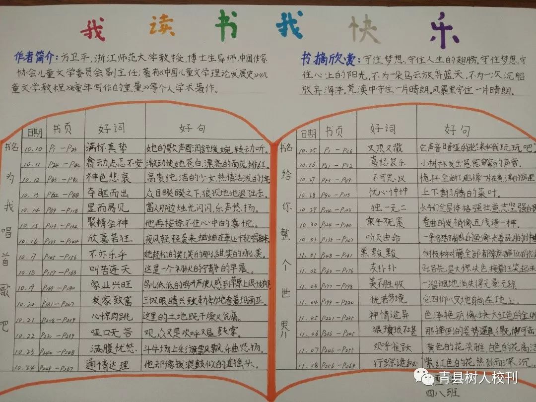 【知行分校】快乐阅读,健康成长_年级