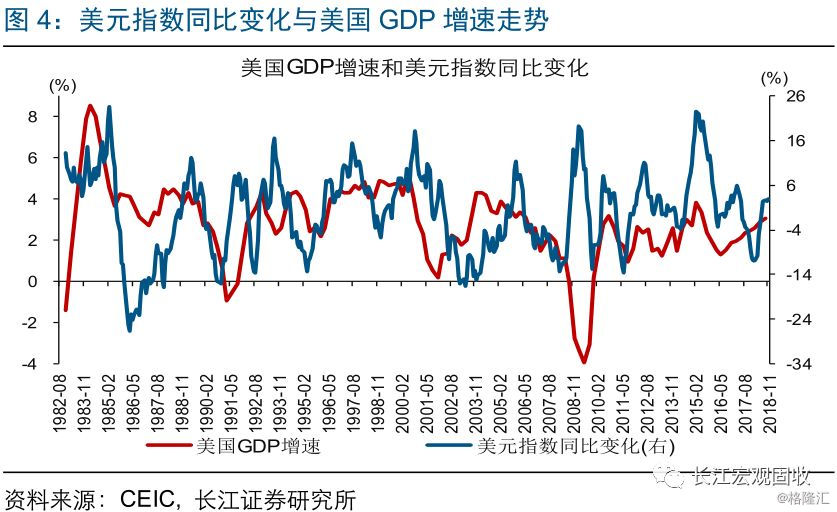 欧洲占比世界经济总量_欧洲西部经济占比图(2)