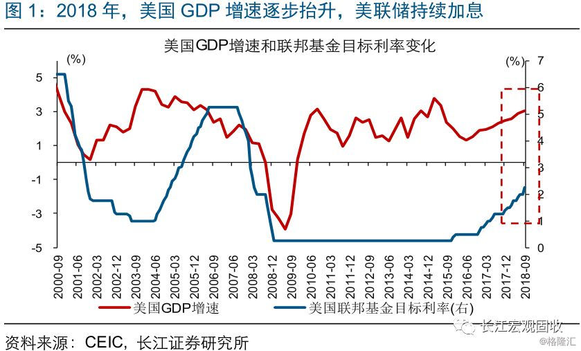 瑞安1994年gdp多少_瑞安上半年gdp已出(3)