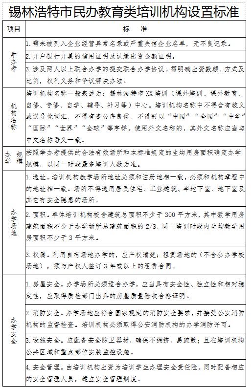 锡盟市人口多少_锡盟地图(2)