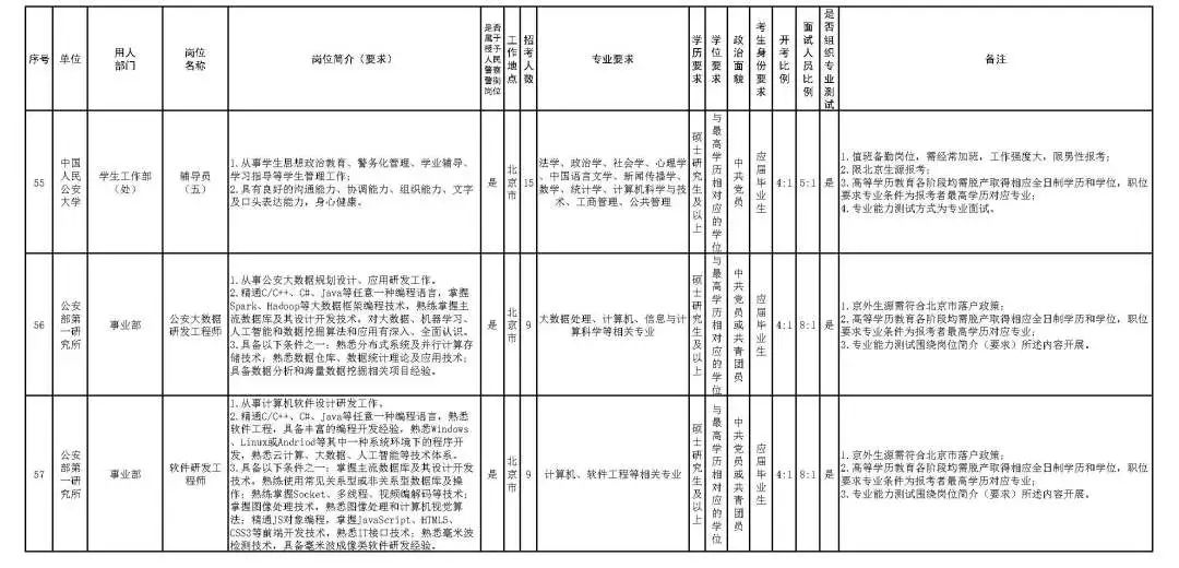 公安部人口信息查询_公安部泄露信息警告