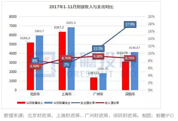 为什么经济总量大而竞争不一定强_十万个为什么手抄报