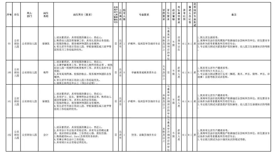 公安部人口信息查询_公安部泄露信息警告