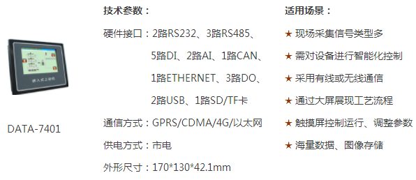 rtu遠程終端設備、rtu遠程測控終端 生活 第10張