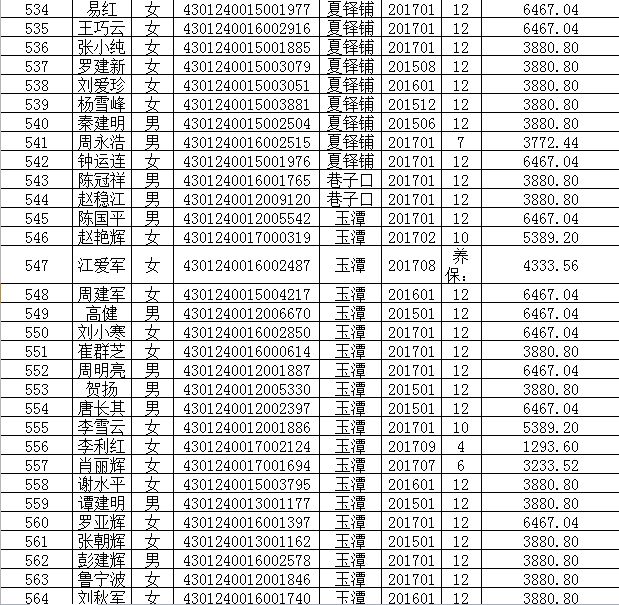 宁乡多少人口_宁乡人,这里有100多名留守儿童期待找到他们的 大朋友(2)