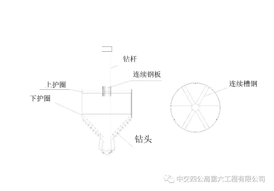 2M人口_人口普查(2)