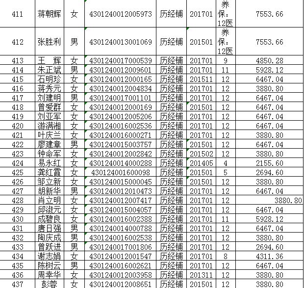 宁乡多少人口_宁乡人,这里有100多名留守儿童期待找到他们的 大朋友