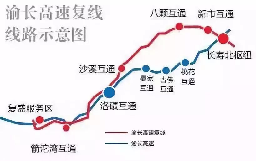 重庆市2020年gdp预计_重庆市各区县gdp排名(3)