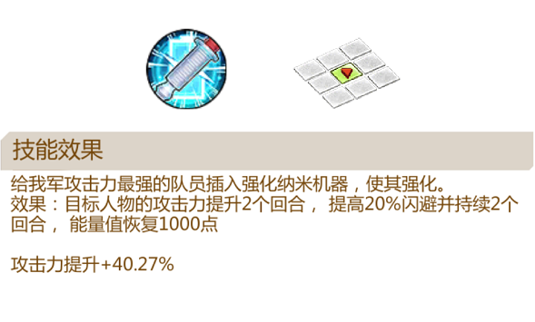 「自爆流」、「無敵流」？盤點《泰洛爾頌歌》裡面的奇葩陣容！ 動漫 第6張