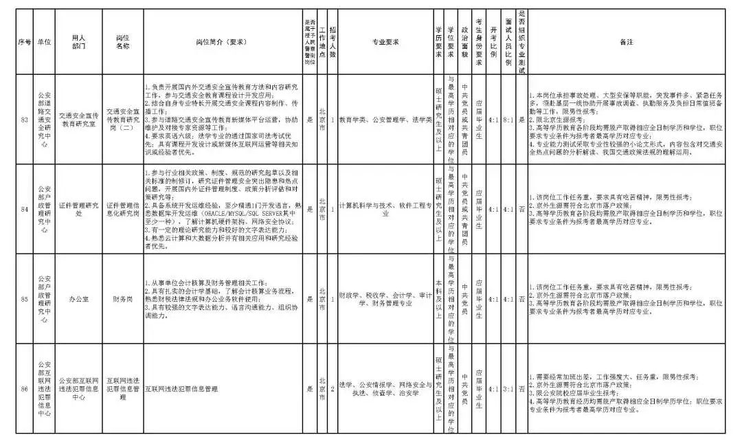 公安部人口信息查询_公安部泄露信息警告