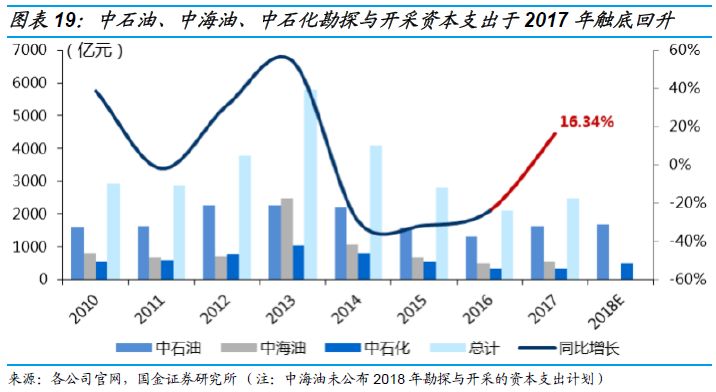 龙海gdp与安溪gdp比较_漳州最新县区经济排名 龙海排第一,平和排在