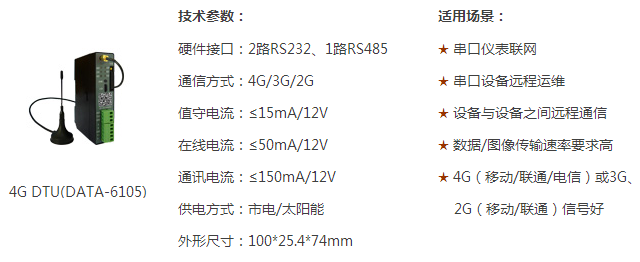 rtu遠程終端設備、rtu遠程測控終端 生活 第3張