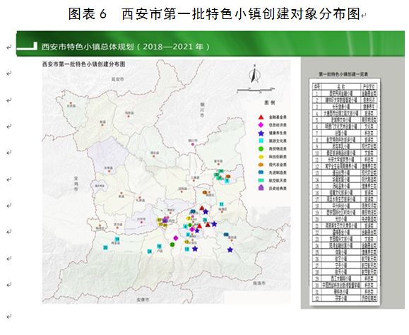 2021长安镇gdp是多少_西安上半年区县GDP出炉,一超多强 位次分化(3)