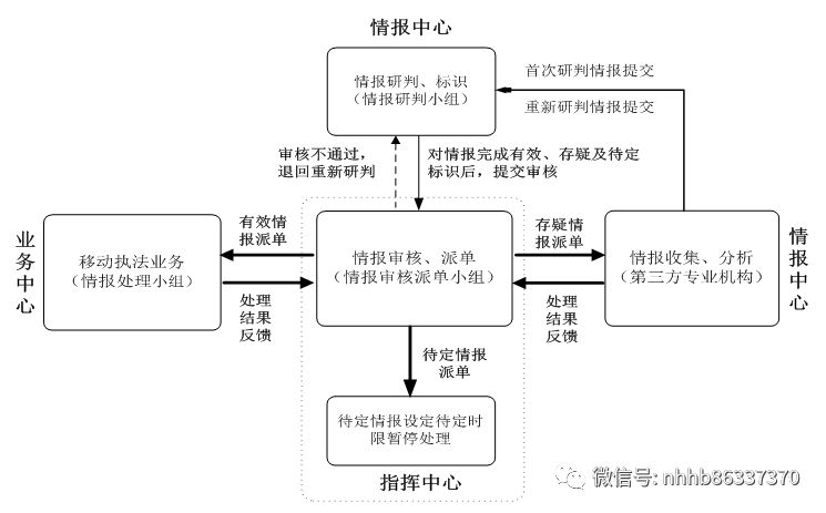 我们必须通过决策获得100人口_我们的少年时代(2)