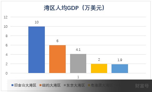 查一下发经济总量_百度一下(3)