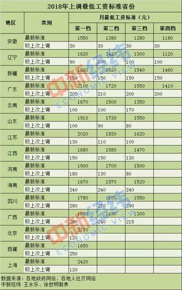 制度与人口_人口与计划生育工作管理制度图片(3)