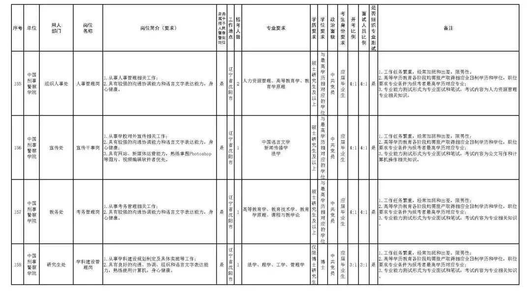 公安部人口信息查询_公安部泄露信息警告