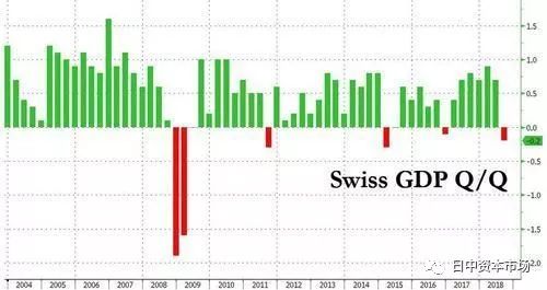 世界各国第三季度gdp排名2020_印度2020gdp总量 2019印度gdp(2)